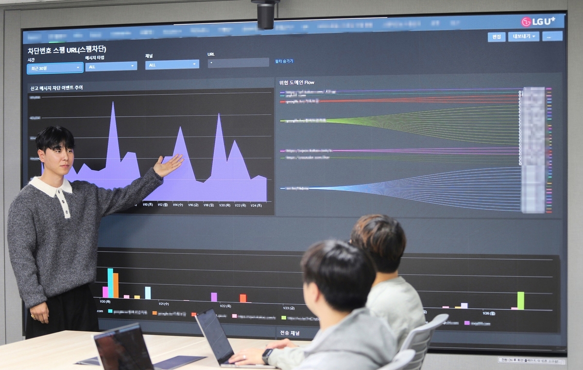 Only Telecom LG Uplus Tracks Malicious App Servers, the Only Telecom Company in Korea